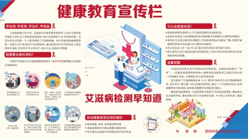 防艾1