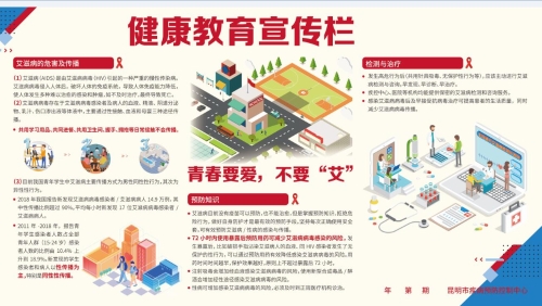 防艾2