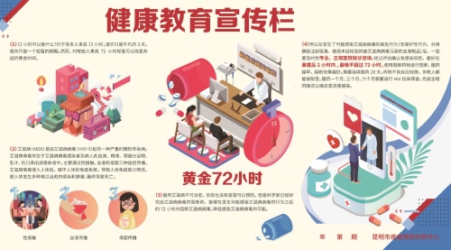 防艾3