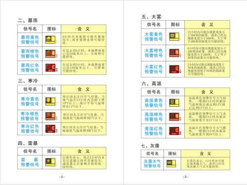 微信截图_20200506111137 微信截图_20200506111137